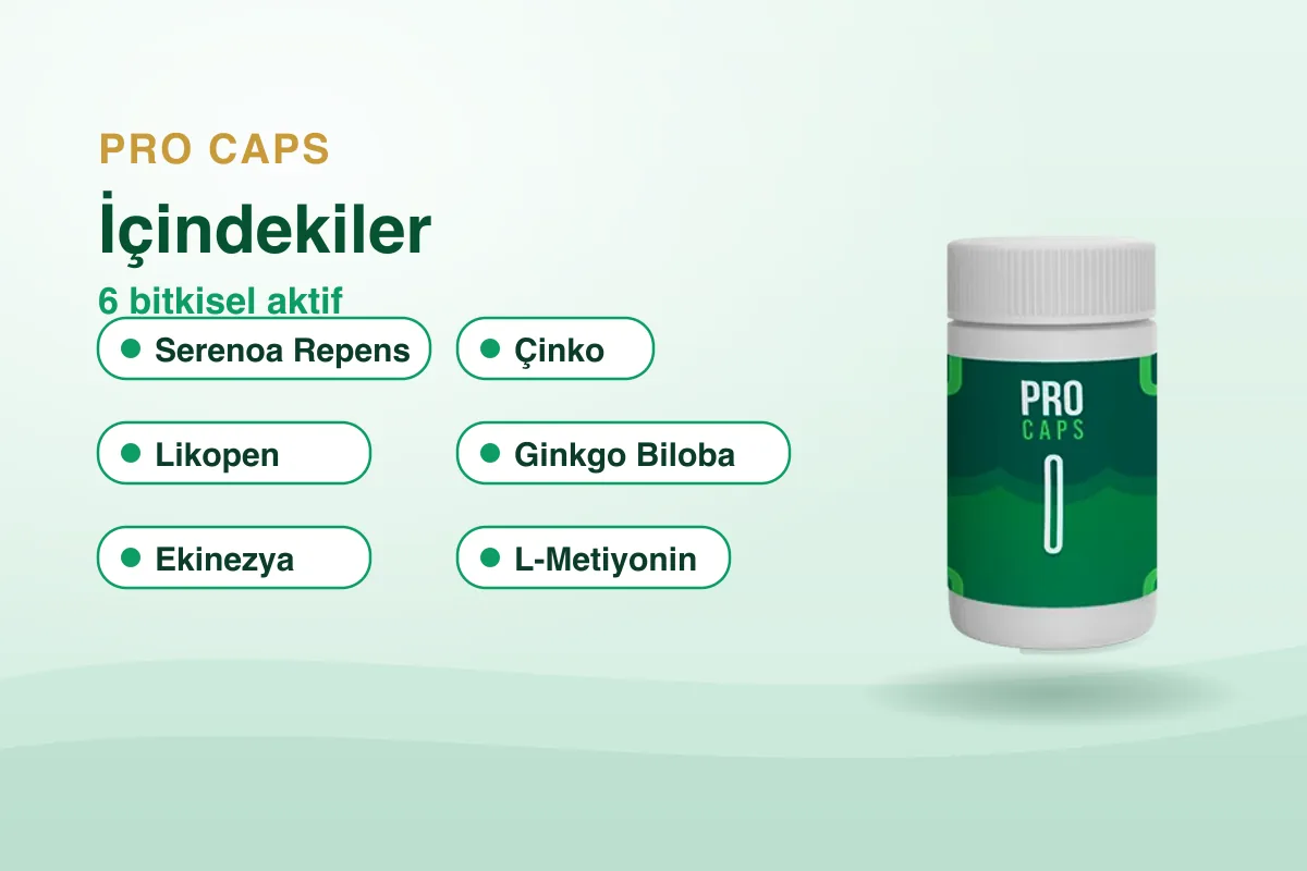 Pro Caps içindekiler: Serenoa Repens, Çinko, Likopen, Ginkgo Biloba, Ekinezya, L-Metiyonin