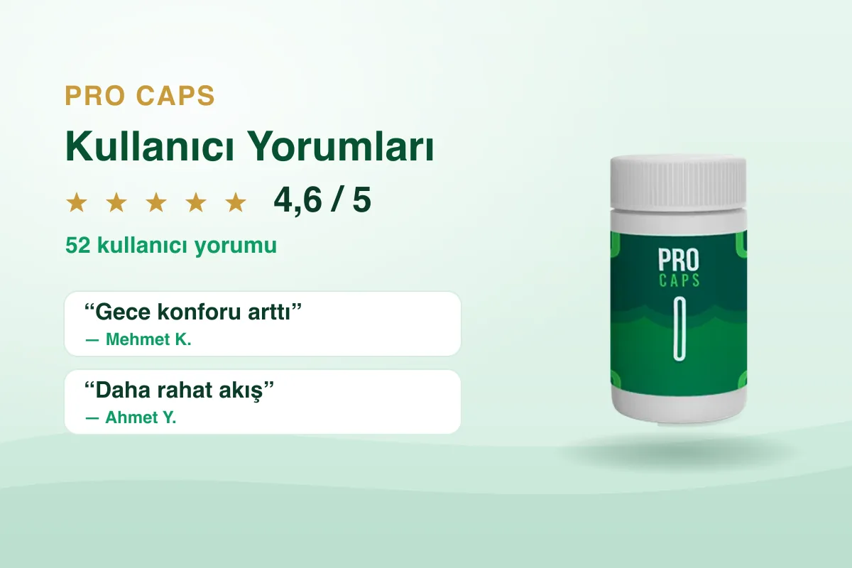 Pro Caps kullanıcı yorumları — 4,6 / 5 puan, 52 yorum